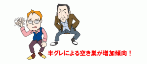 半グレ集団による空き巣が増加傾向！