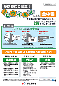 ノロウィルスの食品対策