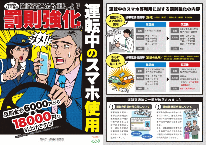 ながら運転防止ポスター