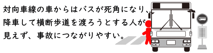 バス停付近の交差点