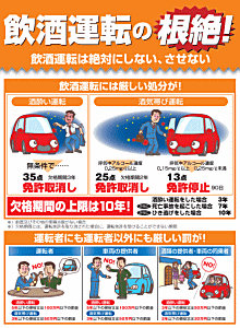 飲酒運転の根絶