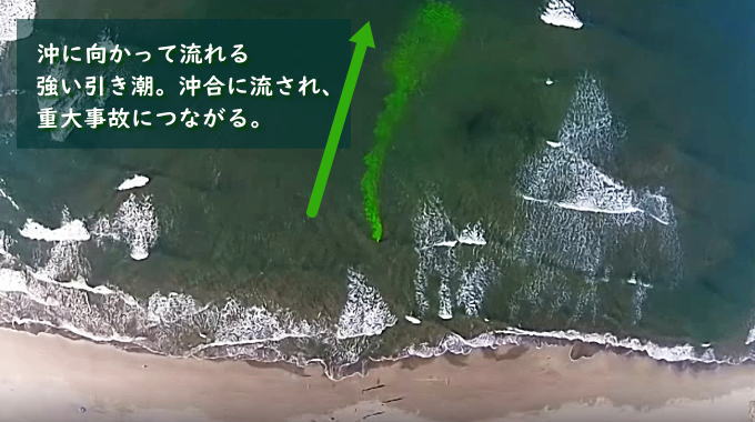 離巌流