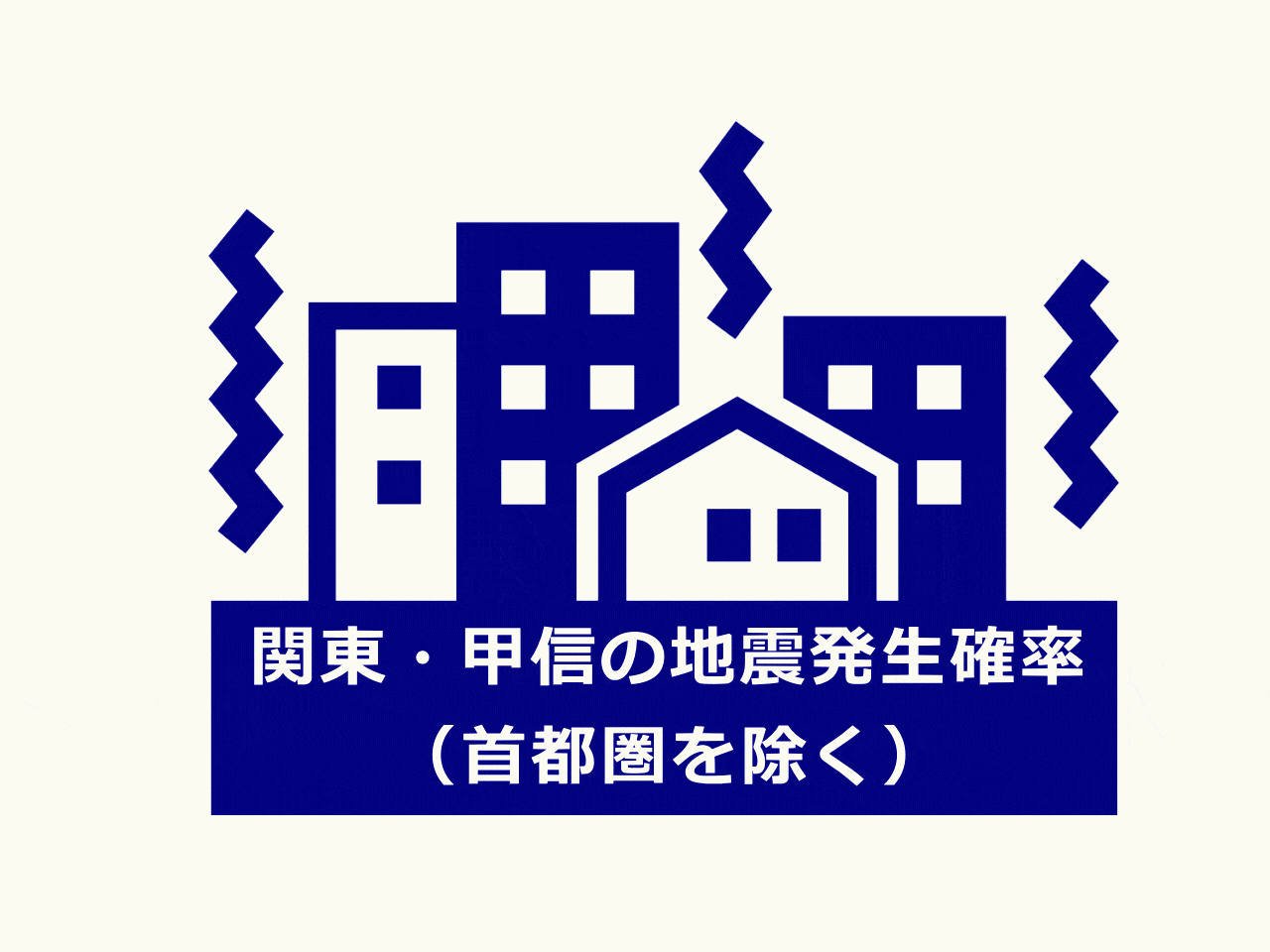 関東・甲信の地震発生確率