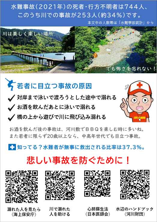 水難事故防止のチラシ・ポスター（若者向け）
