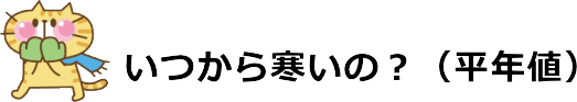 いつから寒いの？