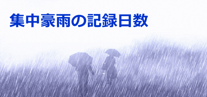 名古屋の豪雨日数