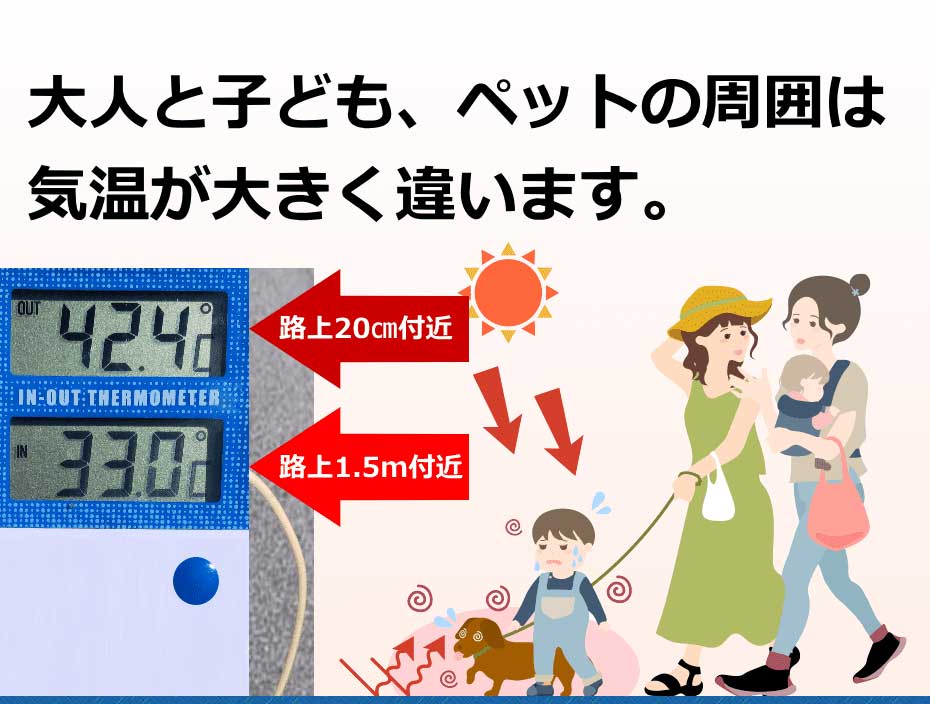 子どもの周囲の気温は高い