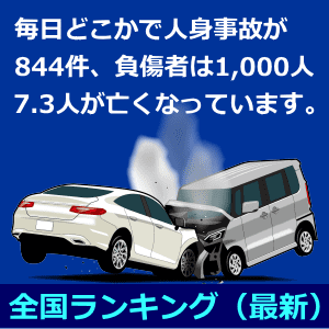 交通死亡事故ランキング