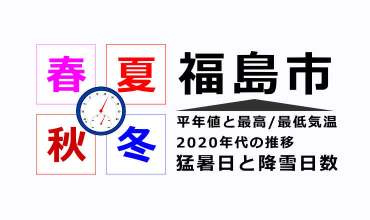 福島市の気温・猛暑日・降雪日数