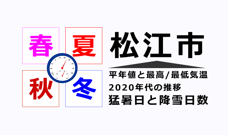 松江市の気温・猛暑日・降雪日数