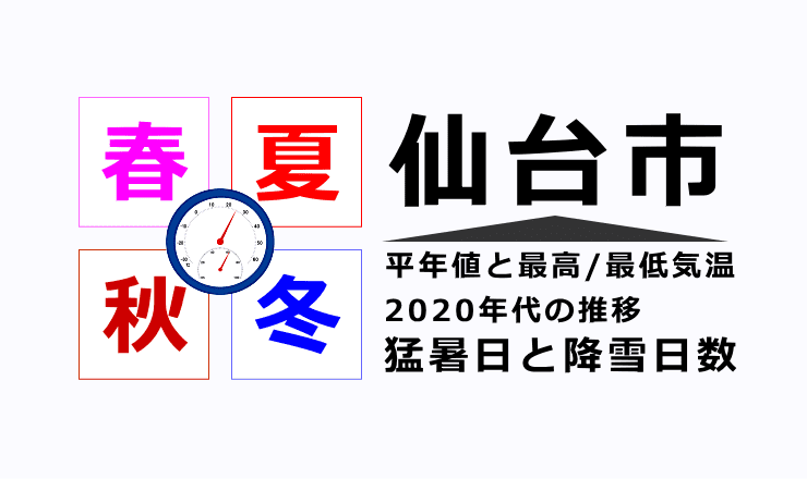 仙台市の気温・猛暑日・降雪日数