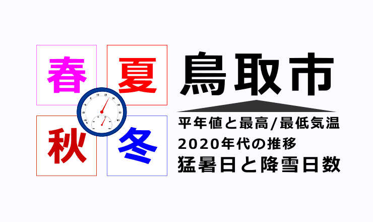 鳥取市の気温・猛暑日・降雪日数