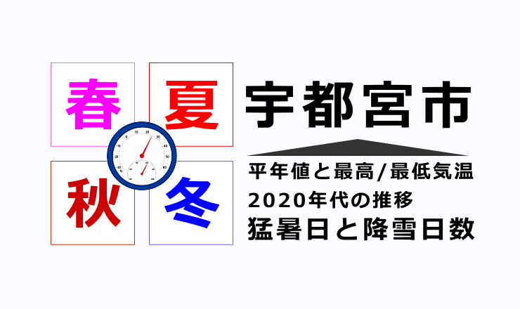 宇都宮市の気温・猛暑日・降雪日数