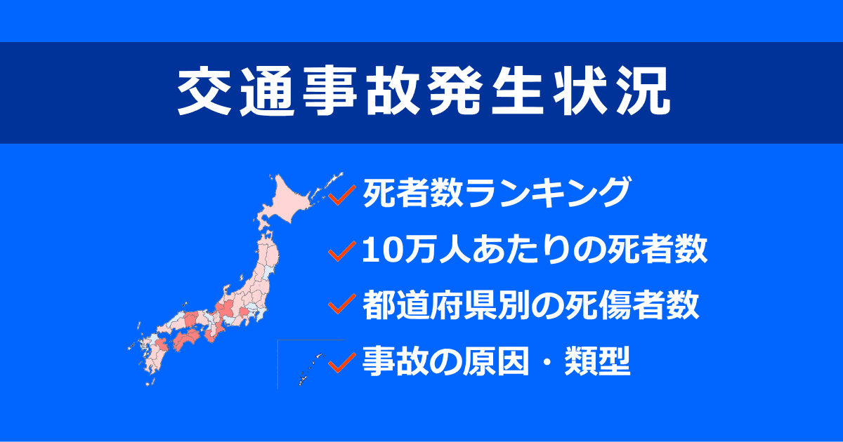 交通事故の発生状況