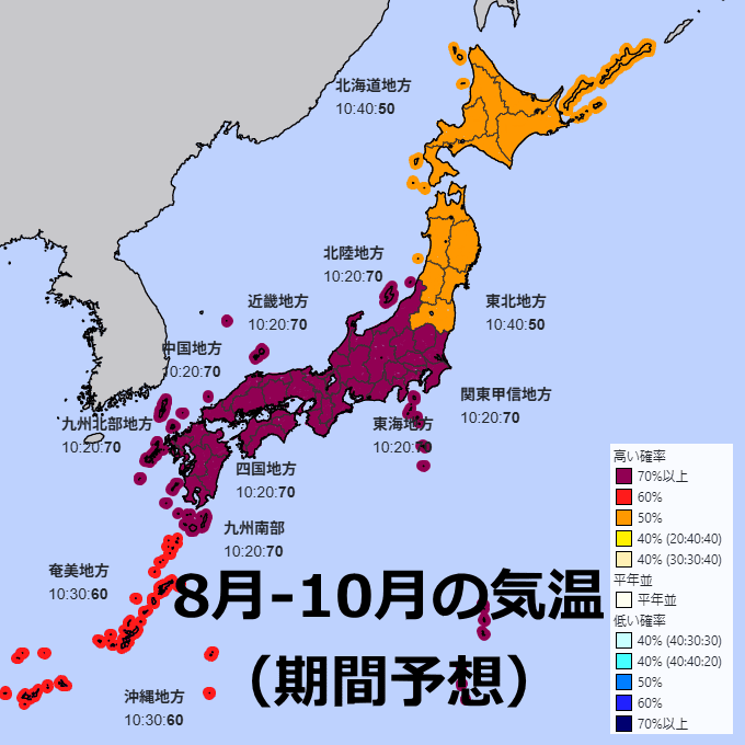 2025年8月から10月の気温予想