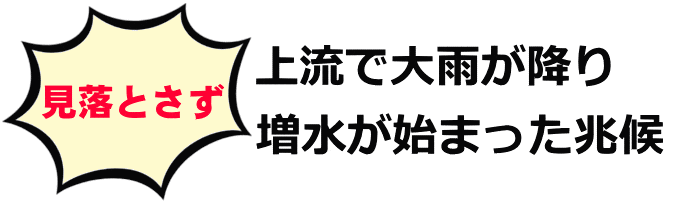 上流で大雨が降り増水し始めた兆候