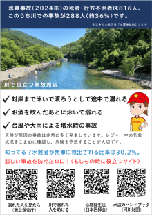 水難事故防止チラシ（若者）