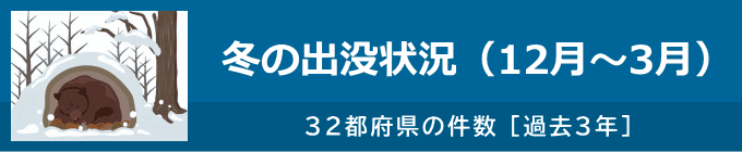 冬の期間におけるツキノワグマの出没件数です。