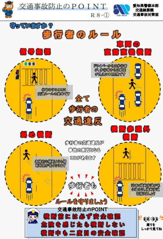 歩行者のルール