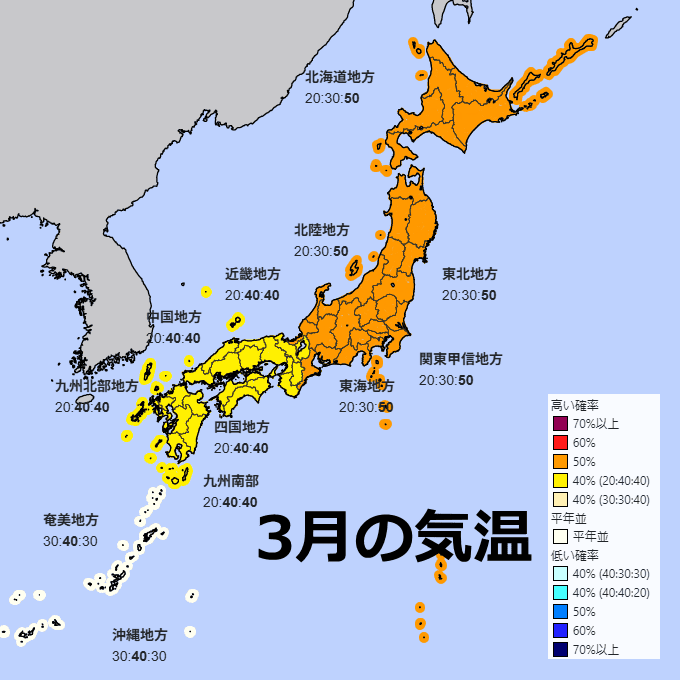 気温予想 2026年3月の気温予想