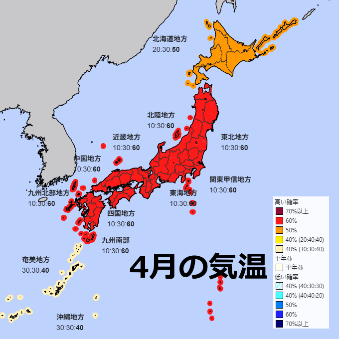 気温予想 2026年4月の気温予想