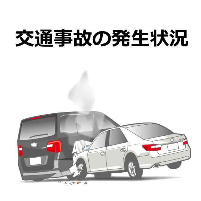交通事故の発生状況