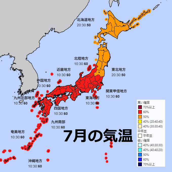 6月の気温予想 2026年7月の気温予想