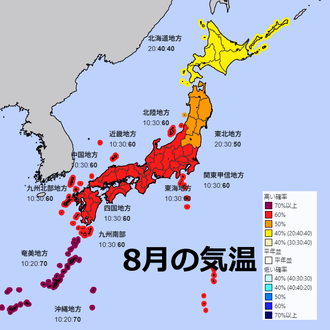 7月の気温予想 2026年8月の気温予想