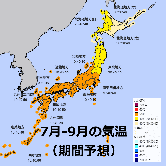 2026年7月~9月の気温予想 2026年7月~9月の気温予想