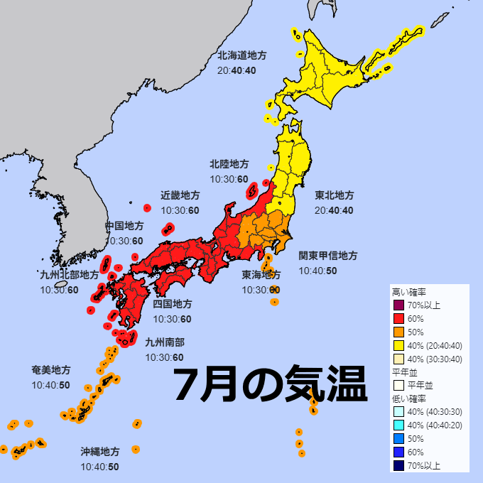 7月の気温予想 2026年7月の気温予想