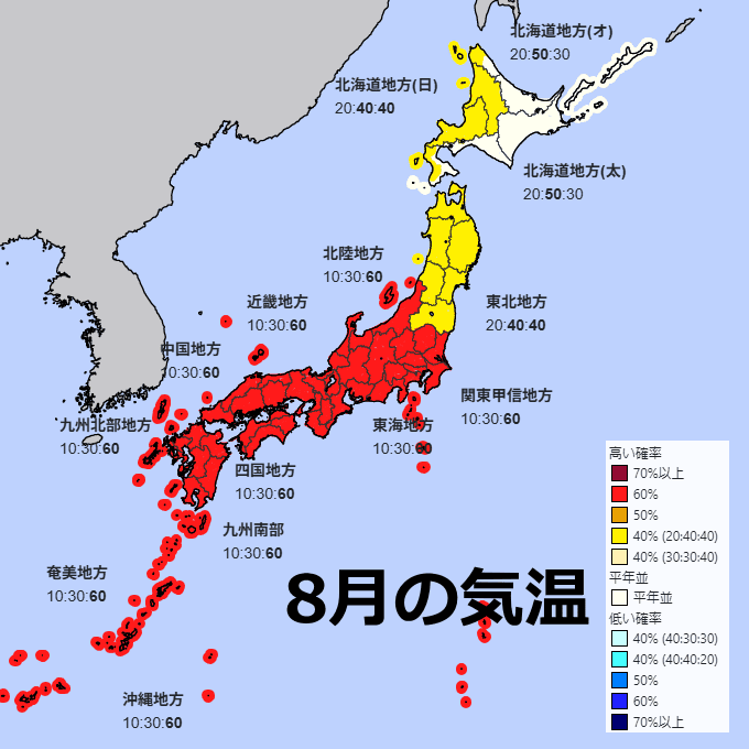 8月の気温予想 2026年8月の気温予想