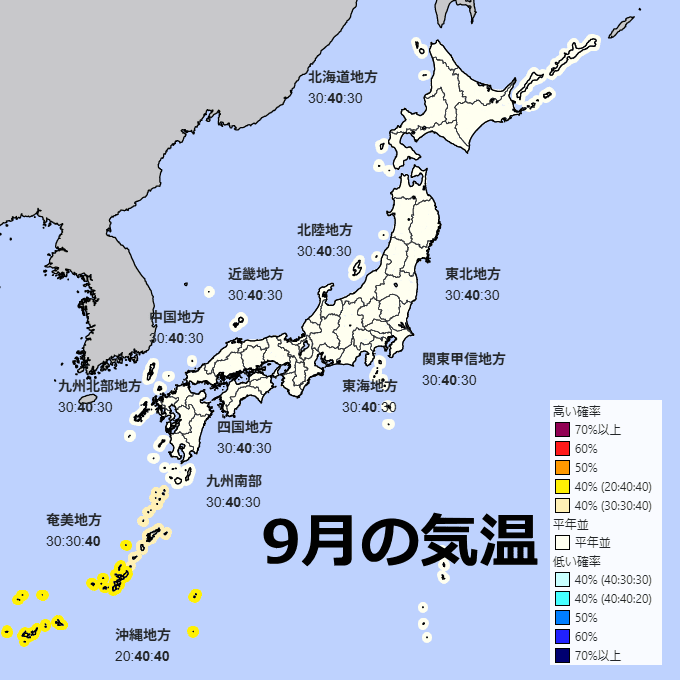 9月の気温予想 2026年9月の気温予想