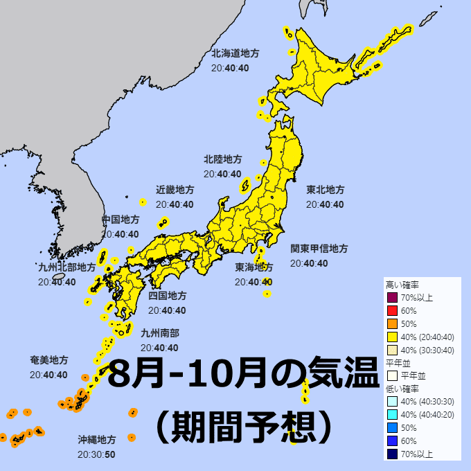 2026年8月~10月の気温予想 2026年8月~10月の気温予想