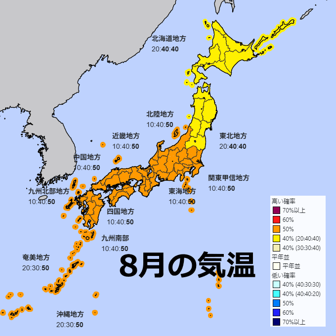 8月の気温予想 2026年8月の気温予想