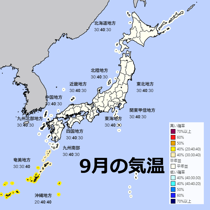 9月の気温予想 2026年9月の気温予想