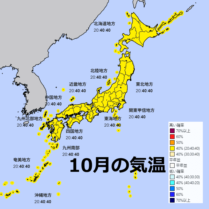 10月の気温予想 2026年10月の気温予想