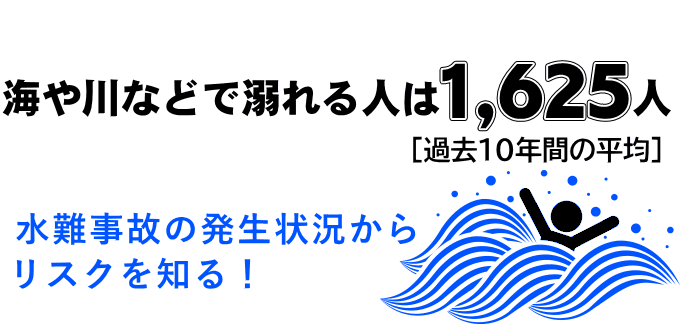 水難事故の発生状況 水難事故の発生状況を可視化(事件事故災害アーカイブJP)