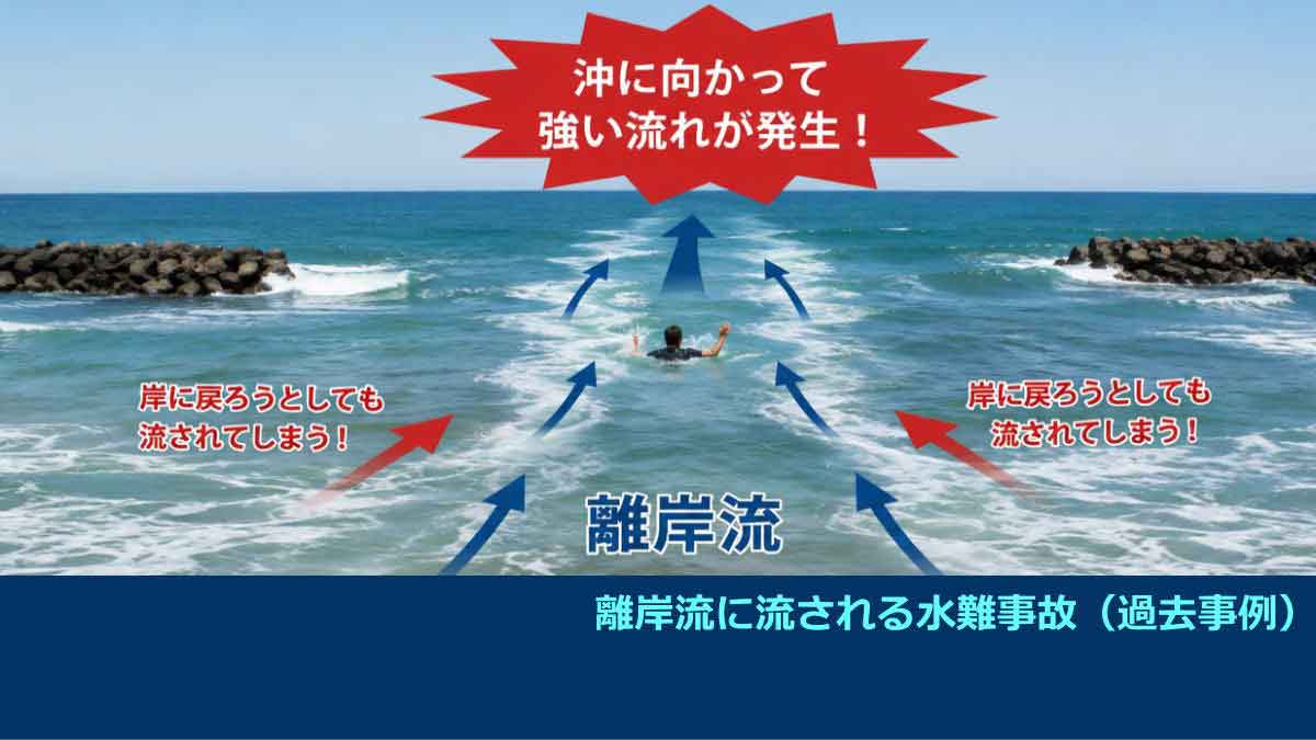 離岸流に流される水難事故