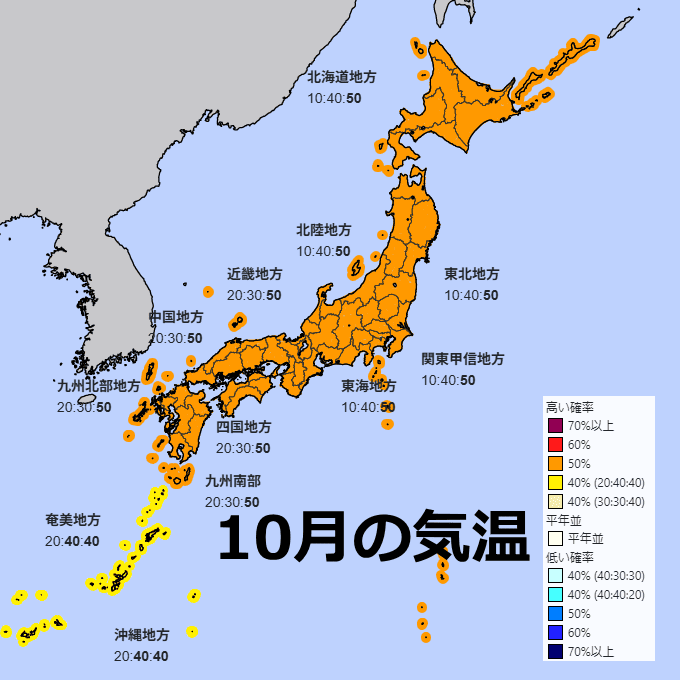 10月の気温予想 2026年10月の気温予想